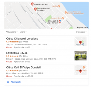 Ricerca Google My Business